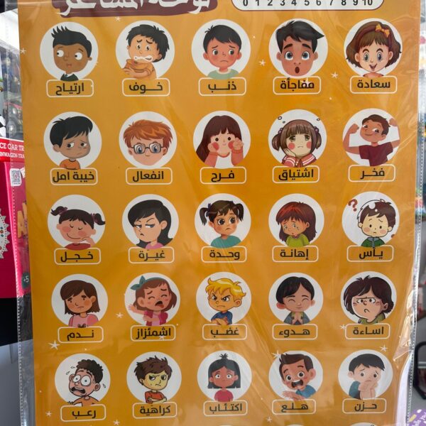 لوحة المشاعر والذاكرة